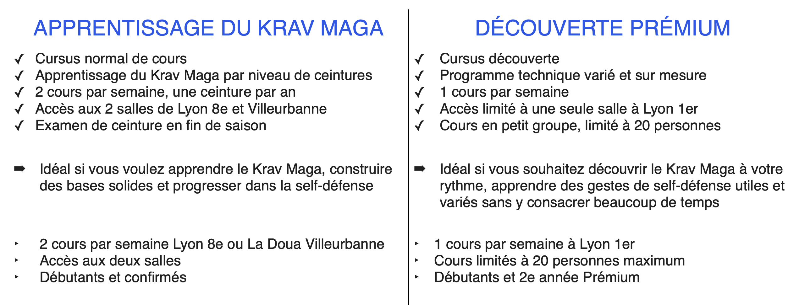 Cours classiques et cours Premium